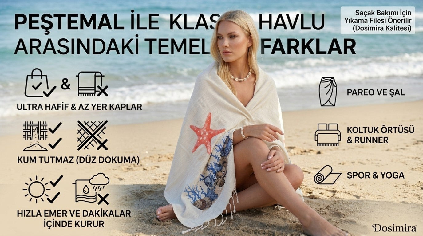 Peştemal Kullanım Alanları ve Bakım Rehberi: Plajdan Banyoya Doğal Dokular